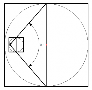 3slices