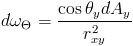 texel_solid_angle_good.gif